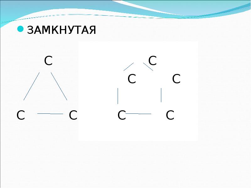 Замкнутая 4. Замкнутая. Замкнутая область. Замкнутый прямоугольный кружочик.