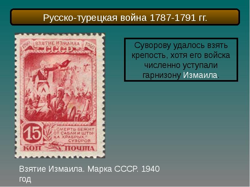 Русско турецкая война 1787 1791 гг презентация