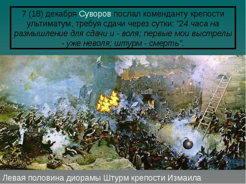 Русско турецкая война 1787 1791 гг презентация