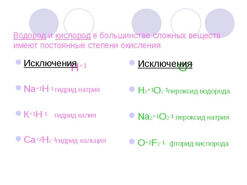Формула соединения хлора и кислорода. Гидрид кальция степень окисления. Кальций со степенью окисления +1. Степень окисления кислорода и водорода. Степень окисления водорода.