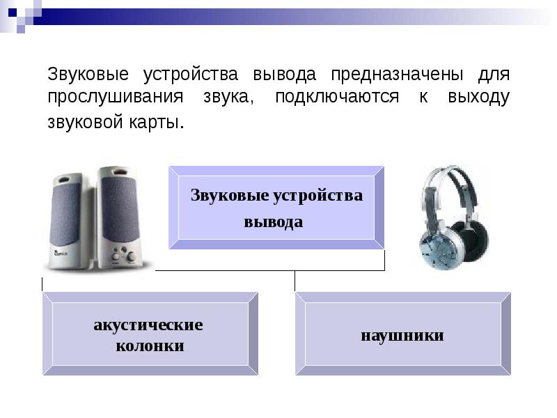 Звуковая карта ввод или вывод