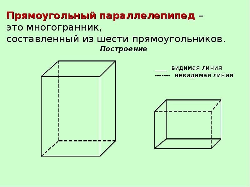Урок прямоугольный параллелепипед 10. Прямоугольный параллелепипед куб 4 класс. Прямоугольный параллелепипед куб 5 класс математика. Прямоугольный параллелепипед 3 4 5. Прямоугольный параллелепипед 3 класс.
