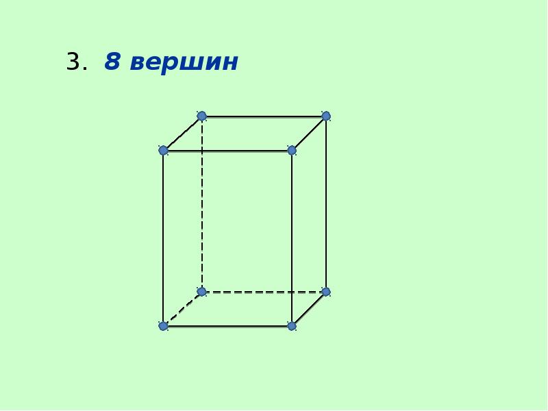Урок прямоугольный параллелепипед 10. Прямоугольный параллелепипед. Невидимые грани параллелепипеда. Невидимые грани прямоугольного. Прямоугольный параллелепипед шпаргалка.