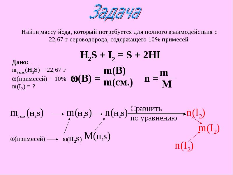 Кислоты йода. Взаимодействие сероводорода с йодом. Взаимодействие йода с металлами. Йодная вода и сероводород. Реакция иода и сероводорода.