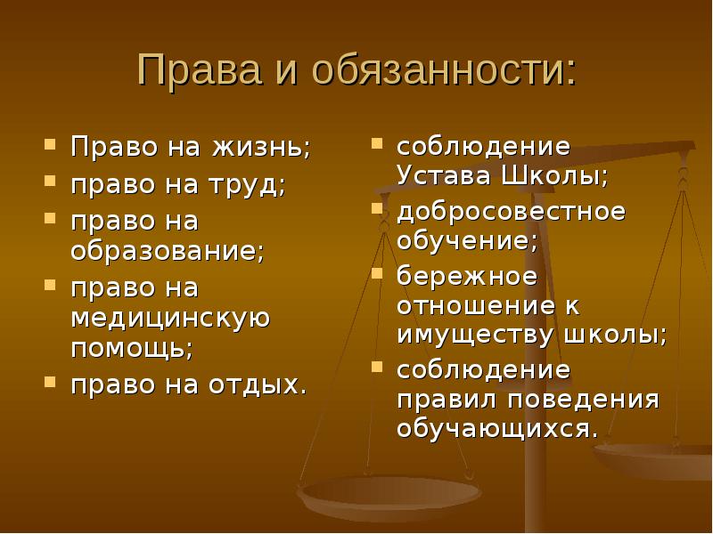 Права и обязанности 4 класс презентация