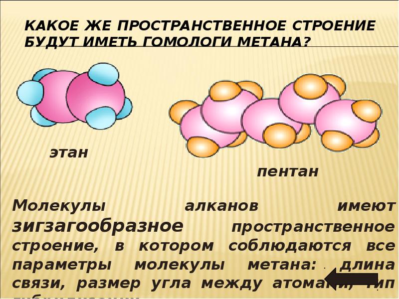 Плоское строение молекулы в органике. Плоское строение молекулы в органике