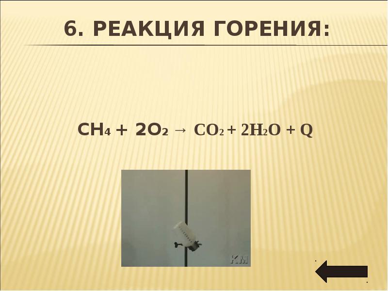 Реакция горения алкана. Горение ch4. Горение co реакция. Реакция горения ch4. Реакция горения co2.