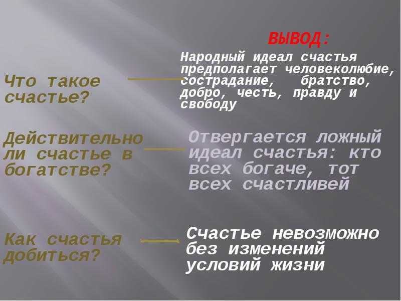 Вывод народный. Ложные идеалы. Народный идеал счастья ,что предполагает. Идеал счастья.