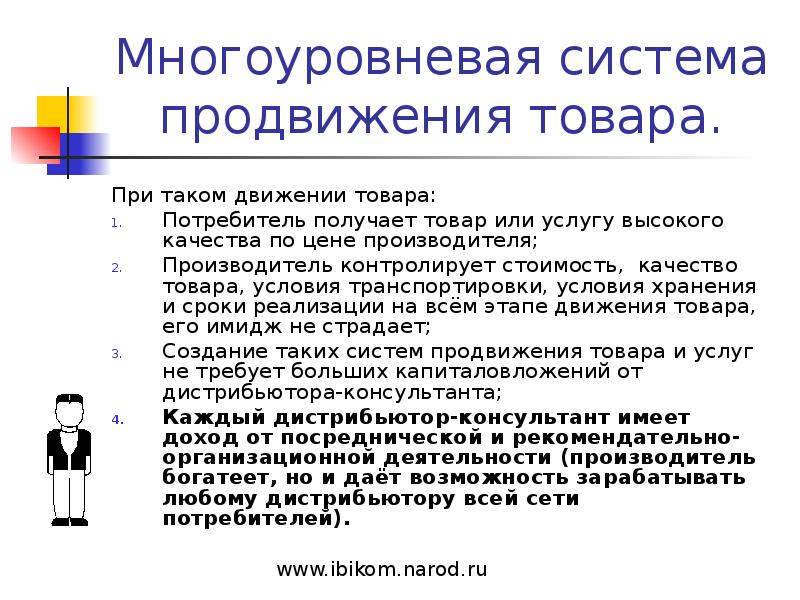 Продвижение и презентация программной продукции