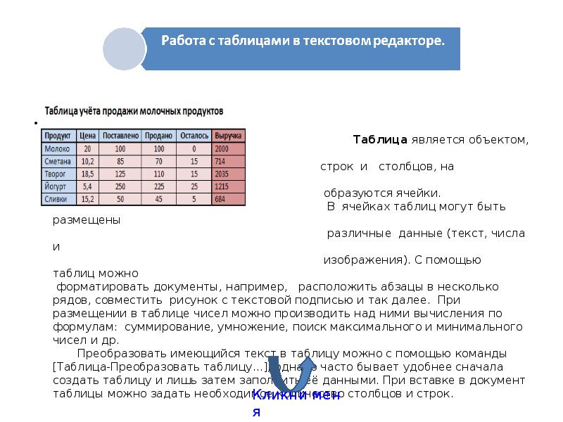 Создавать таблицы можно. Таблица в презентации. Примеры таблиц в презентациях. Документ презентация таблицы. Что может быть размещено в ячейках таблиц.