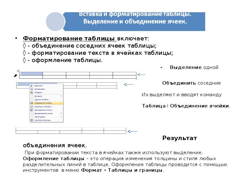 Таблица выделение ячеек. Форматирование таблицы. Объединение ячеек в таблице. Таблицы в презентации оформление.