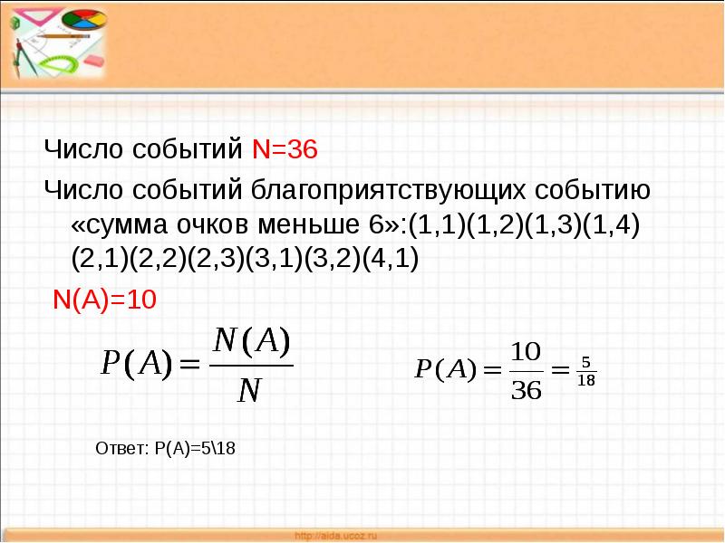 Число событий N=36 Число событий благоприятствующих событию «сумма очков меньше 6»:(1,1)(1,2)(1,3)(1,4)