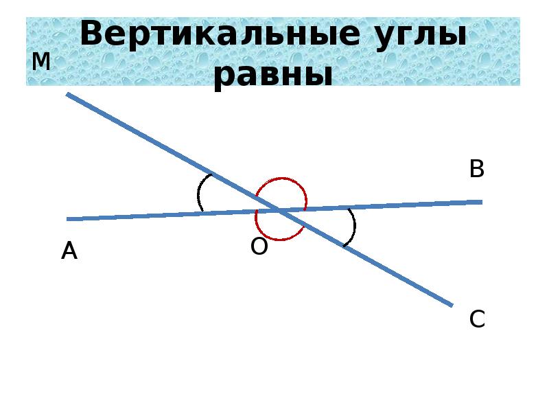 Вертикальные углы рисунок