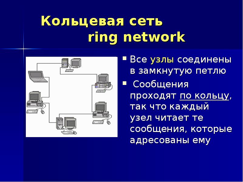 9 класс компьютерные сети презентация