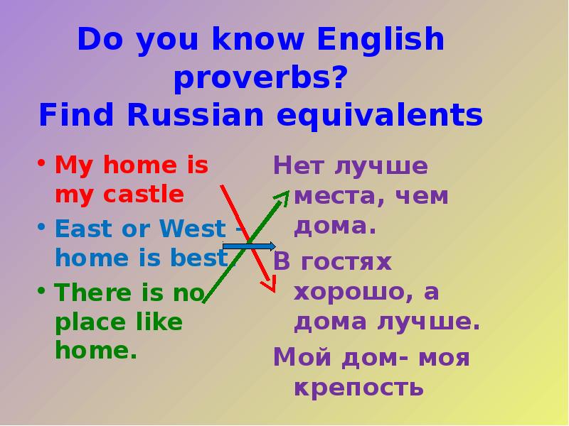 Match the english and russian equivalents. Home is best английская пословица. Russian Proverbs in English. Объясните пословицу East or West Home is the best. East or West Home is best русский эквивалент.