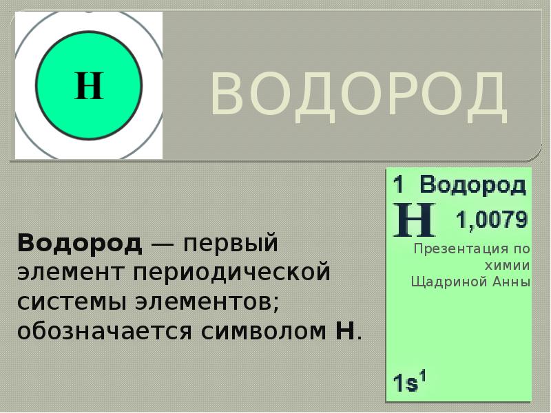 Водород как альтернативный вид топлива проект по химии 9 класс