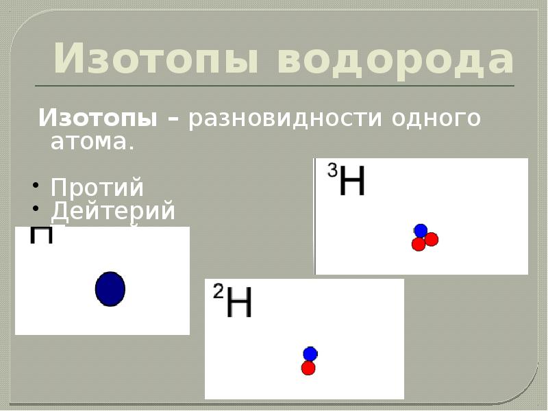 Изотопы протий дейтерий тритий. Протий водорода. Протий презентация.