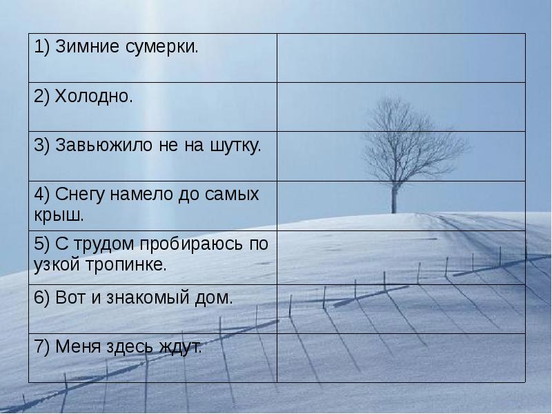 Погода была холодная ветреная так что сугробы намело выше окон схема предложения