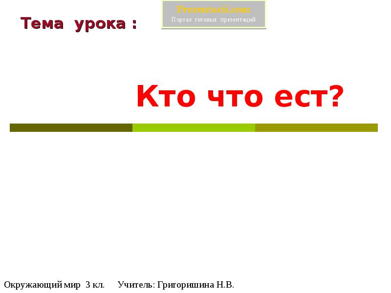 Кто что ест презентация 3 класс. Тема урока кто что ест. Кто что ест окружающий мир. Проект на тему кто что ест. Кто что ест презентация.