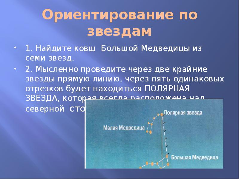 Ориентирование по звездам
1. Найдите ковш Большой Медведицы из семи звезд.
Ориентирование по звездам
1. Найдите ковш Большой Медведицы из семи звезд.