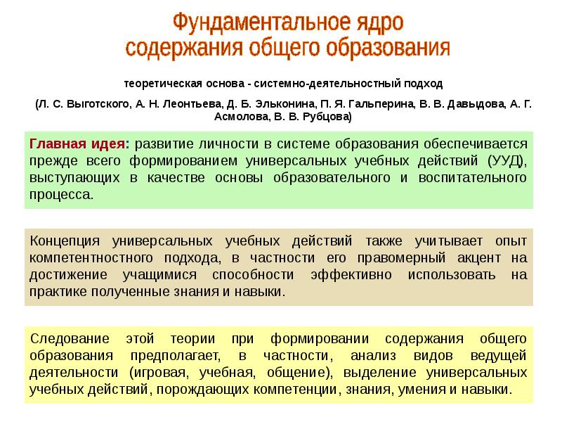 Общее содержание общего образования. Фундаментальное ядро содержания общего образования. Содержание общего образования. Структура содержания общего образования. Фундаментальное ядро содержания начального общего образования.