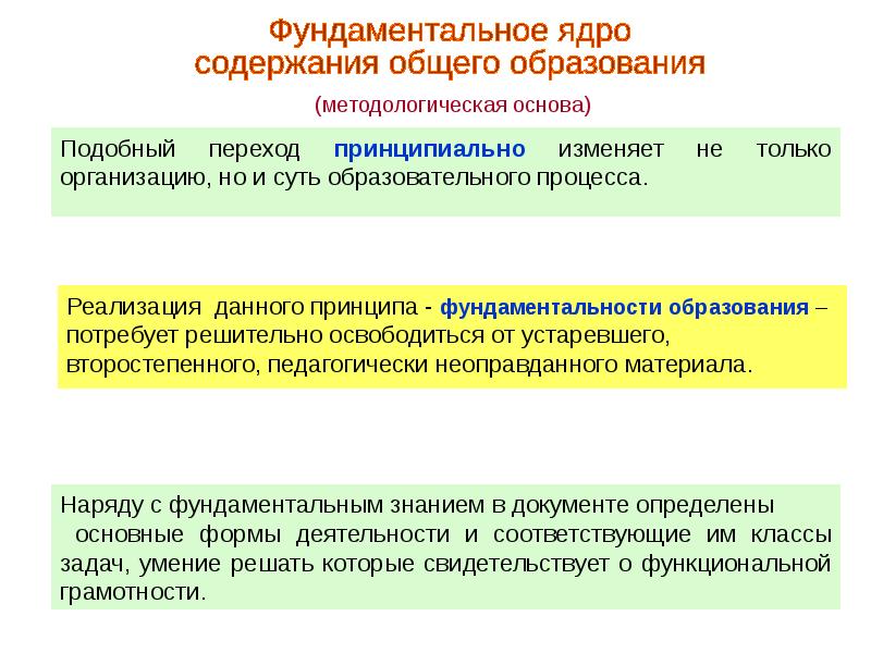 Фундаментальное ядро содержания образования. Фундаментальное ядро содержания общего образования 2025. фундаментальное ядро содержания общего. фундаментальное ядро содержания общего образования включает. фундаментальное ядро основного общего образования определяет.