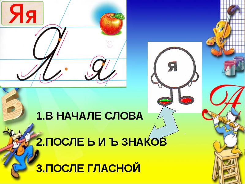 Буква я 1 класс. Презентация буквы я 1 класс. Изучение буквы я в 1 классе. Урок буква я.