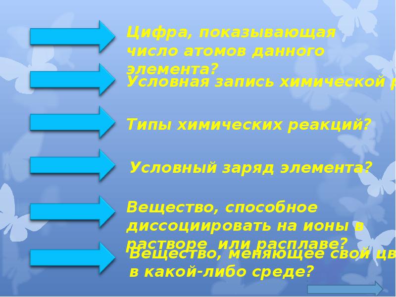 Что является основным элементом презентации