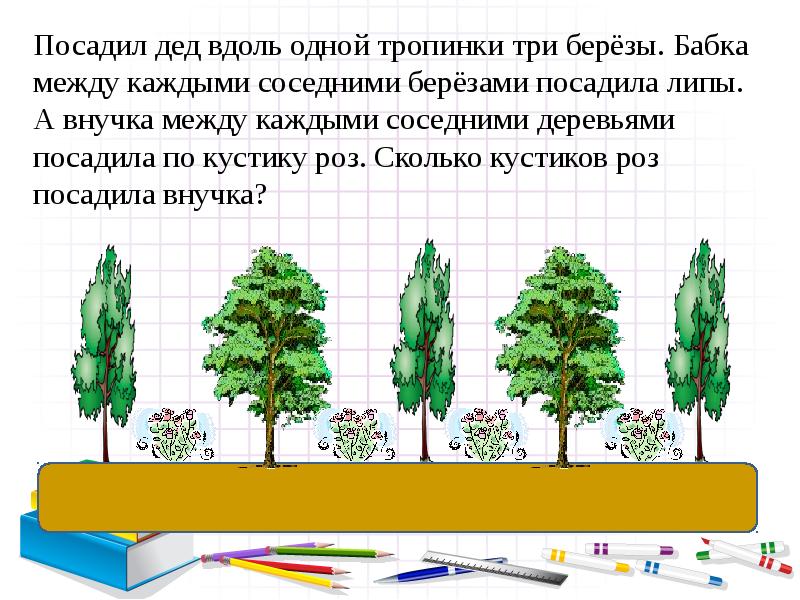 Определи с помощью рисунка и вычислений расстояние между двумя соседними деревьями 15 метров