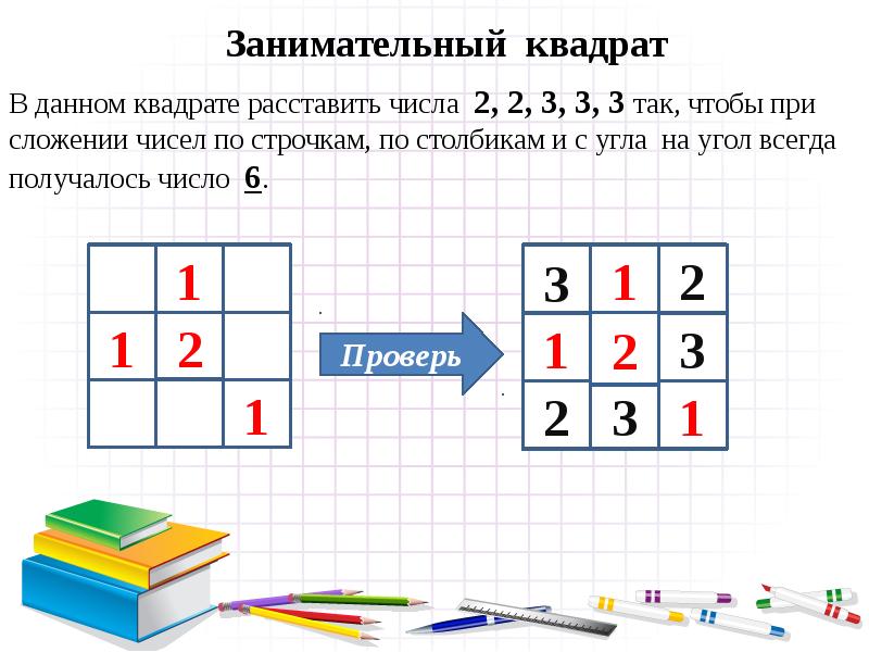 Проект занимательная математика 2 класс