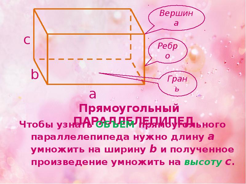 Формула объема прямоугольного параллелепипеда 3 класс