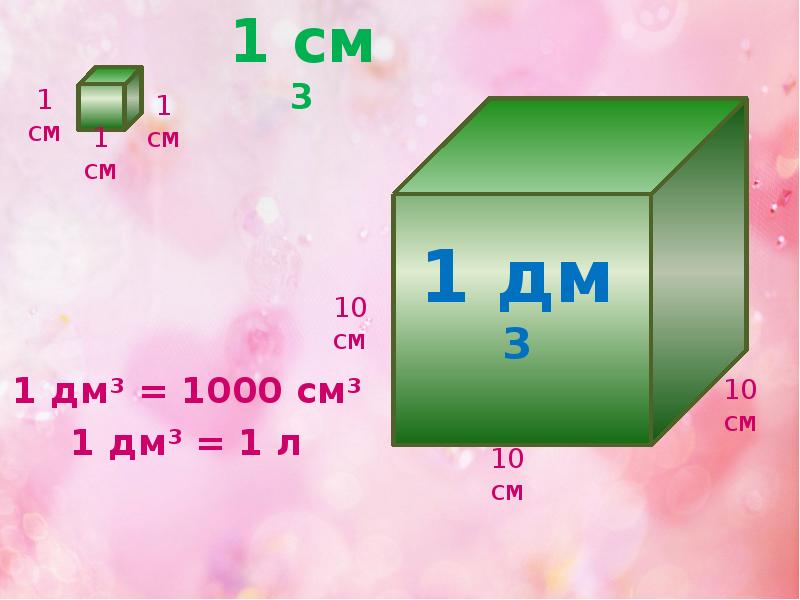 М кубические в сантиметры кубические. 3 Куб.м= куб дм= куб см=. 1л 1м в Кубе. 1куб м=1000 куб дм3. 1 Литр сколько дм3.