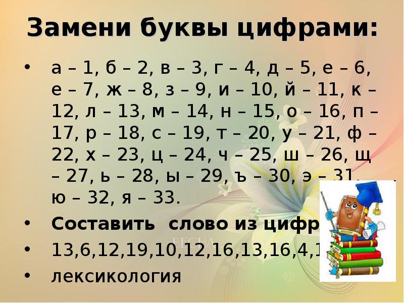 Цифра 1 какая буква. Буквы и цифры. Шифр букв. Замена букв цифрами. Замени буквы цифрами.