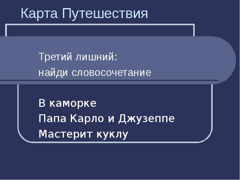 Проект на тему путешествие в страну синтаксис