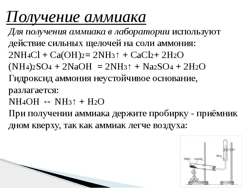 Nh4oh h2so4