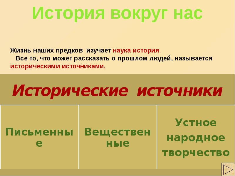 Как жили наши предки 1 класс занков презентация