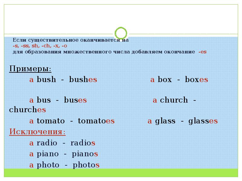 Glass во множественном. Правило s es множественное число. Существительные с окончанием s в английском языке. Окончание es множественное число. Множественное число в английском языке s.