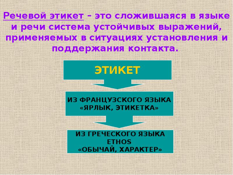 Красную речь. Представление презентации речь. Защита презентации речь. Презентация речь и опыты. Красная речь.