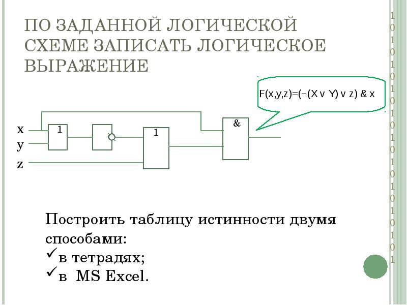 Записать логическую функцию описывающую состояние логической схемы составить таблицу истинности