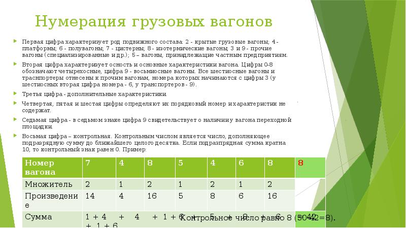 Нумерация пассажирских. Нумерация ЖД вагонов. Нумерация вагонов грузовых вагонов. Нумерация грузовых вагонов РЖД. Нумерация в вагоне нумерация.