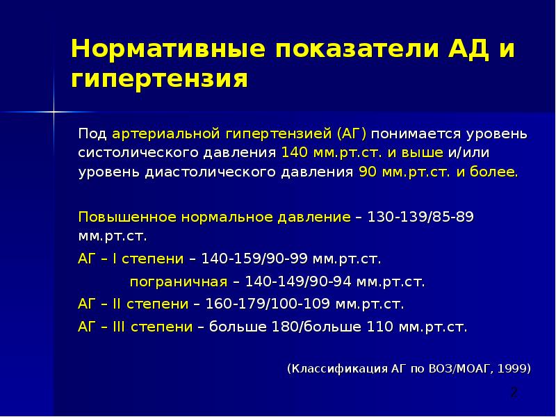 Гипертензия показатели. Нормативные показатели. Документальная регистрация показателей ад.