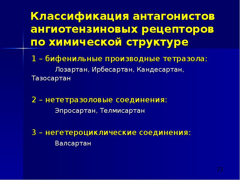 Одновременный прием. Лозартан классификация. Антигипертензивные средства презентация. Телмисартан классификация. Кандесартан классификация.