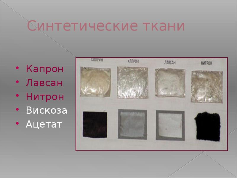 Синтетические ткани
Капрон
Лавсан
Нитрон
Вискоза
Ацетат Синтетические ткани
Капрон
Лавсан
Нитрон
Вискоза
Ацетат