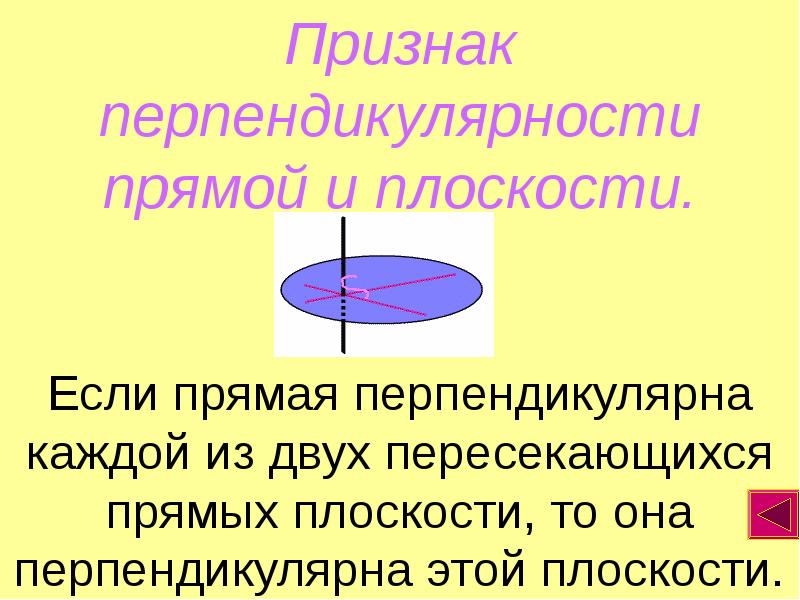 Перпендикулярность плоскостей в пространстве презентация