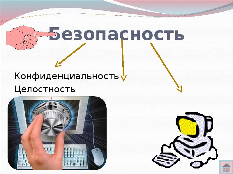 Презентация на тему методы защиты информации