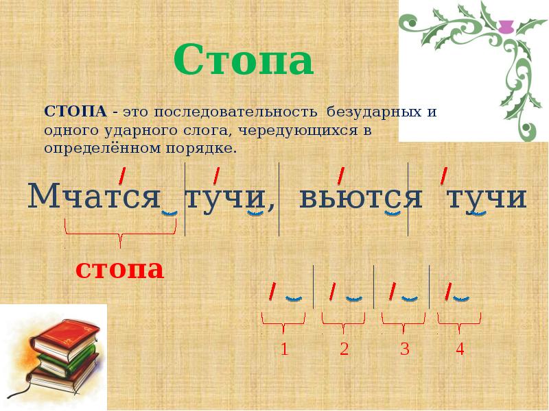 Стихотворный слог. Стихотворные Размеры презентация. Стихотворные стопы с примерами. Стихотворный размер стихотворения. Ударный безударный слог Ямб и Хорей.