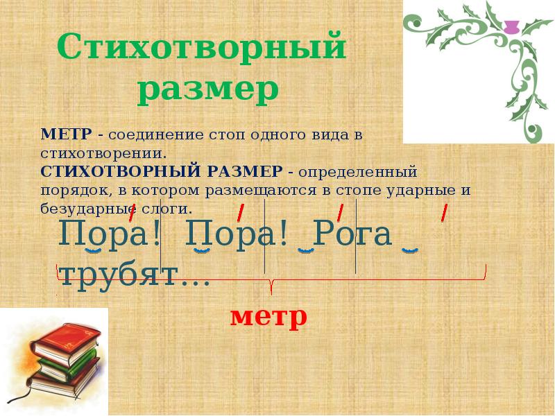 Размеры в литературе 6 класс. Стопа в стихотворении это. Что такое стопы в стихотворении примеры. Метр стихотворения. Размеры стихов стопы.