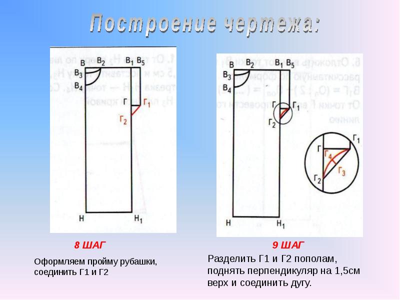 Построение чертежа ночной сорочки