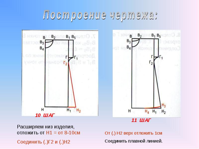 План изготовления ночной сорочки