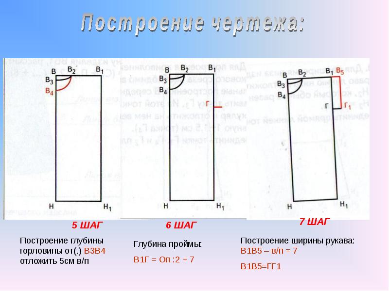 Схема проекта ночная сорочка